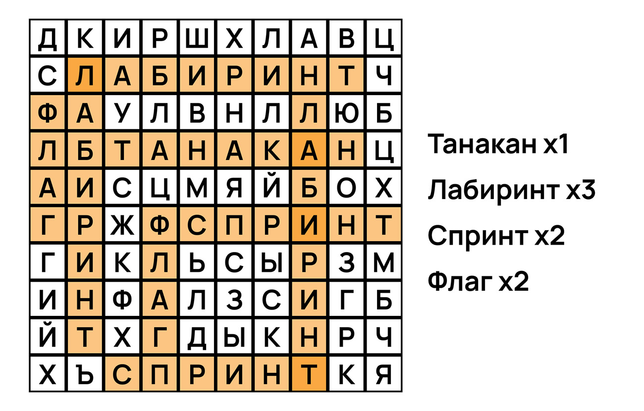 Ответ